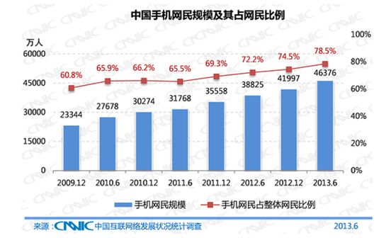 江南网页版登录入口_江南(中国)网站技术