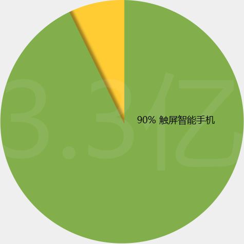 江南网页版登录入口_江南(中国)网站技术