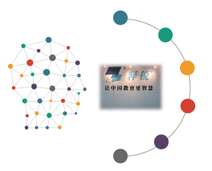 江南网页版登录入口_江南(中国)教育信息化系统建设方案前言